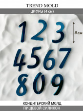 №4024 Цифры глянцевые (внимание есть отверстия под палочку, их можно убрать читай описание ) №4024 Цифры глянцевые (внимание есть отверстия под палочку, их можно убрать читай описание )