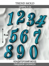 №4025 Цифры глянцевые (внимание есть отверстия под палочку, их можно убрать читай описание ) №4025 Цифры глянцевые (внимание есть отверстия под палочку, их можно убрать читай описание )