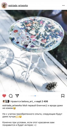 УЦЕНКА №009 Для столов 40 см глубина 25 мм СКЛАД СПРОСИТЬ АНЮ 