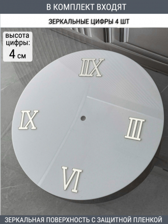 Набор для часов цифры стрелки деления серебро (комп 205,223,230,ЗАГЛУШКА,серебро)