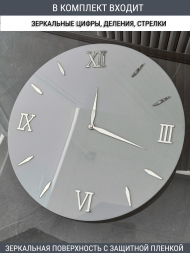 Набор для часов цифры стрелки деления серебро (комп 202,221,231,ЗАГЛУШКА,серебро) Набор для часов цифры стрелки деления серебро (комп 202,221,231,ЗАГЛУШКА,серебро)