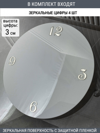 Набор для часов цифры стрелки деления серебро (комп 201,223,233,ЗАГЛУШКА,серебро)