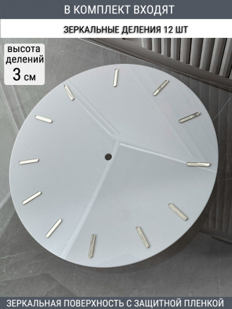 Набор для часов цифры стрелки деления серебро (комп 204,223,233,ЗАГЛУШКА,серебро)